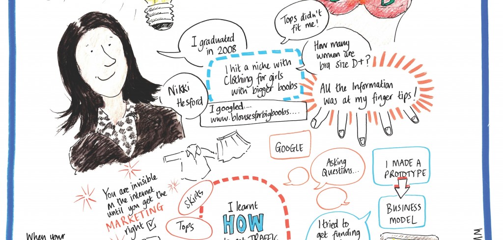 'I'd have to rate an English Literature degree because the skills I used...taking information and assimilating it and presenting it for PR, marketing, business partners.'
