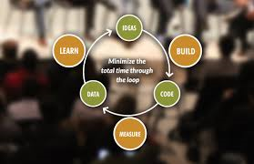 LeanStartup1