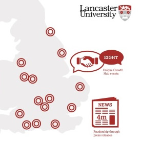 Local support back on offer for business through Growth Hubs