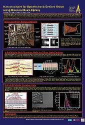 Poster thumbnail for 'Nanostructures for Optoelectronic Devices Grown using Molecular Beam Epitaxy'