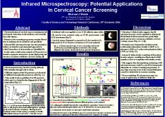 Poster thumbnail for 'Infrared Microspectroscopy: Potential Applications In Cervical Cancer Screening'