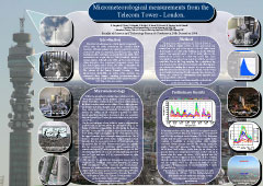 Poster thumbnail for 'Micrometeorological measurements from the Telecom Tower - London'