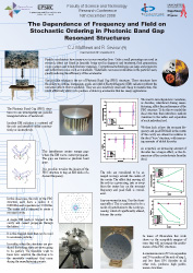 Poster thumbnail for 'The Dependence of Frequency and Field on Stochastic Ordering in Photonic Band Gap Resonant Structures'
