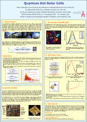 Poster thumbnail for 'Quantum Dot Solar Cells'