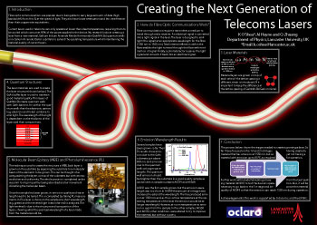 Poster thumbnail for 'Creating the Next Generation of Telecoms Lasers'