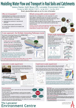 Poster thumbnail for 'Modelling water flow and transport in real soils and catchments'