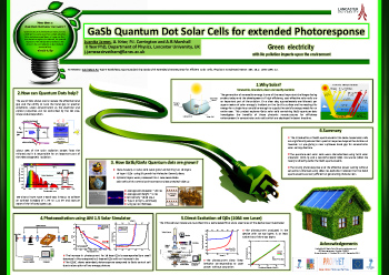 Poster thumbnail for 'GaSb Quantum dot solar cells with extended photoresponse'