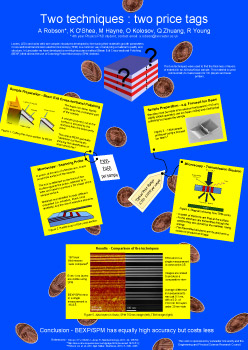 Poster thumbnail for 'Two techniques, two price tags'