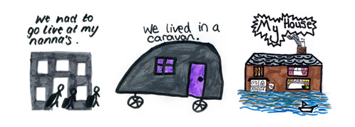 Drawings by children affected by the 2007 Hull floods