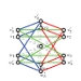 Geometric Rigidity Workshop