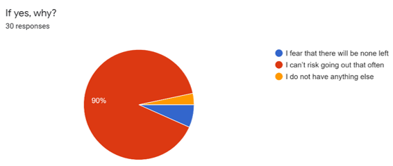 figure35.PNG