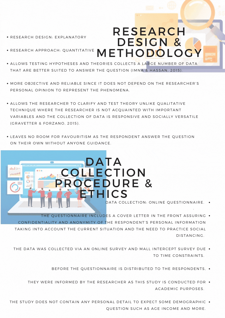 Research Design & methodology.gif