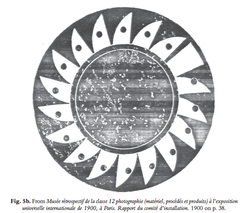 5 August 2015: an extraordinary Bergson Mobilities Reading Group