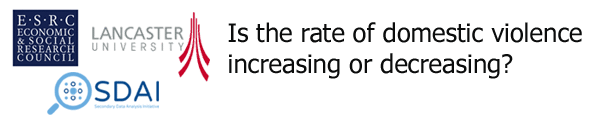 Is the rate of domestic violence increasing or decreasing