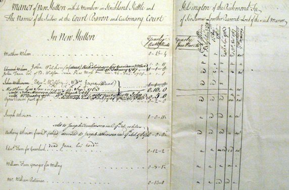Picture of call book of manor of New Hutton, part of the Richmond Fee of Kendal Barony, 1758-1769