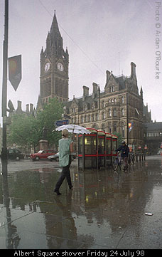 Albert Square, Manchester