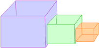 3 boxes pushed up right next to each other