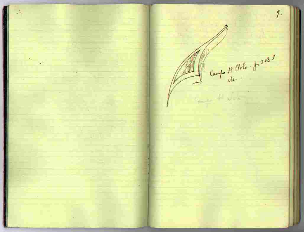 Bit Book : electronic edition page 9