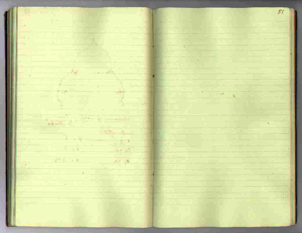 Bit Book : electronic edition page 51