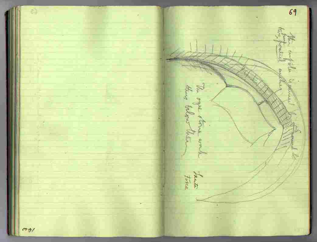 Bit Book : electronic edition page 69
