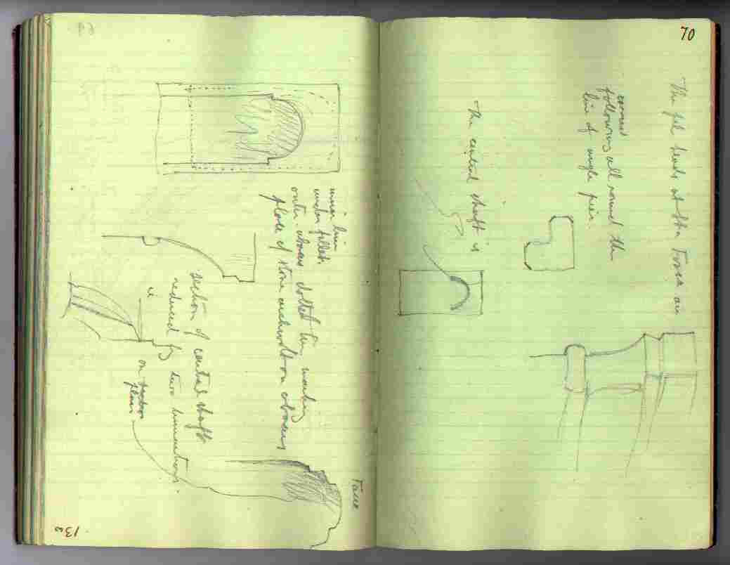 Bit Book : electronic edition page 70