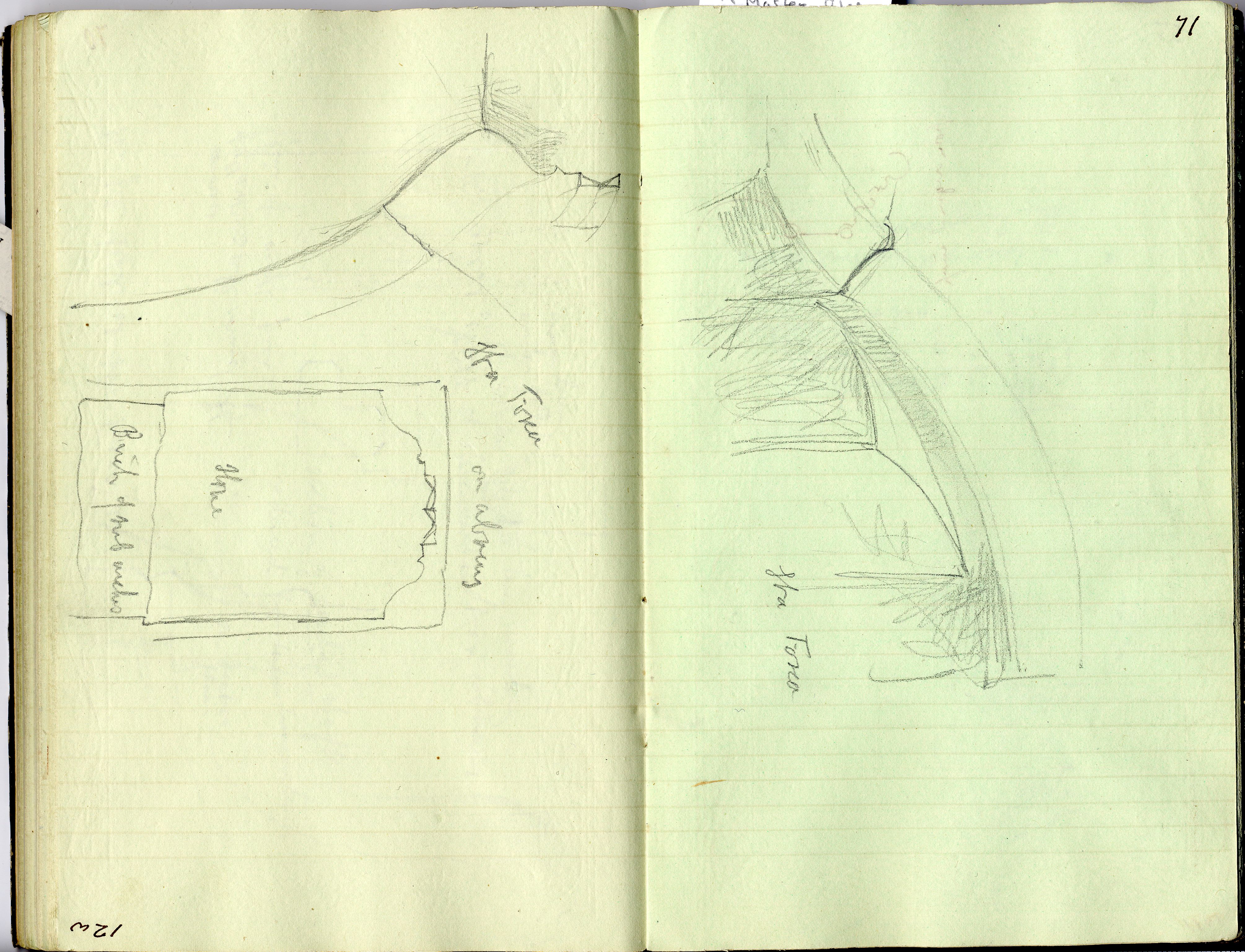 Bit Book : electronic edition page 71