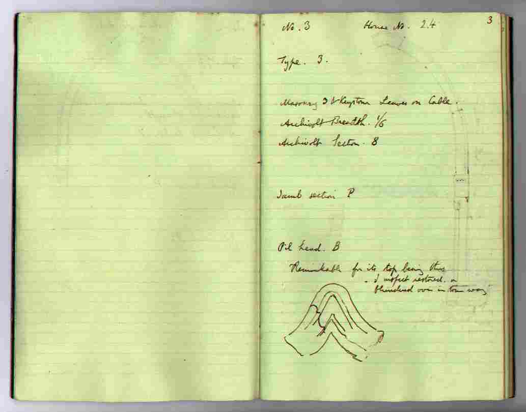 Door Book : electronic edition page 3