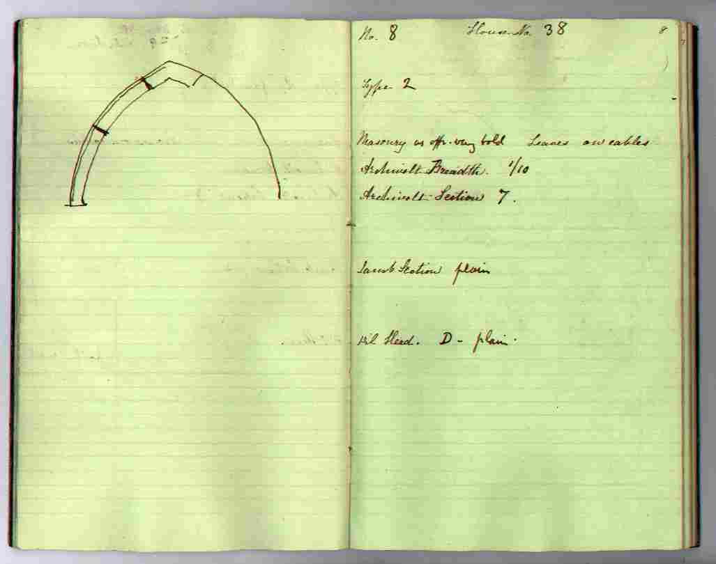 Door Book : electronic edition page 8
