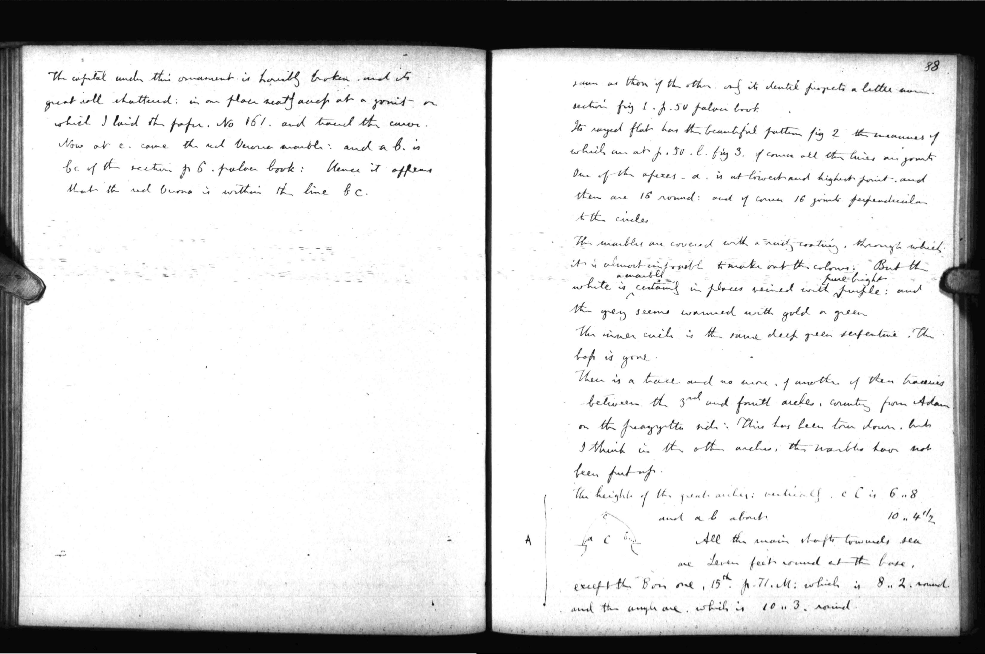 Notebook M2 : electronic edition page 88