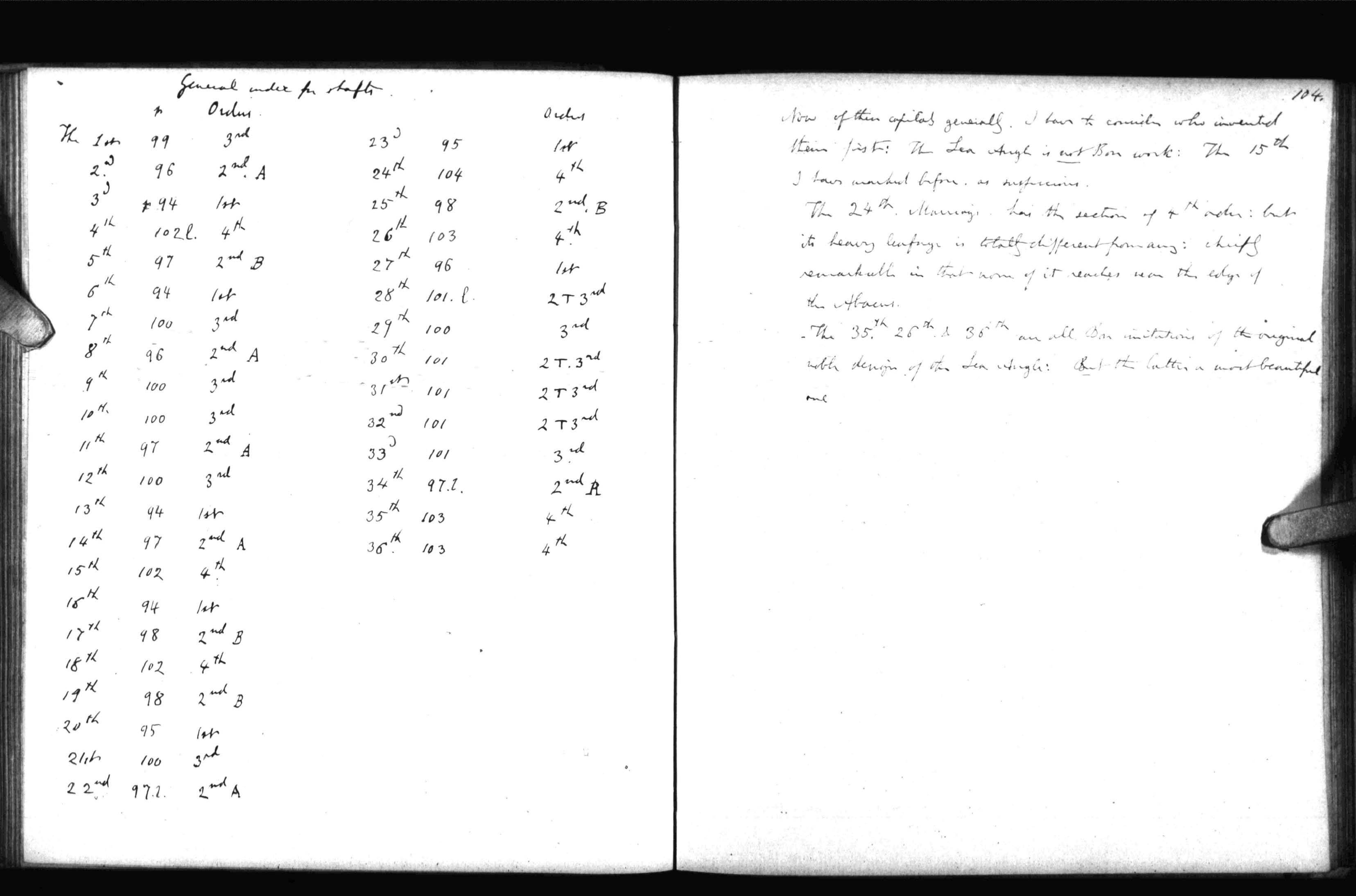 Notebook M2 : electronic edition page 104