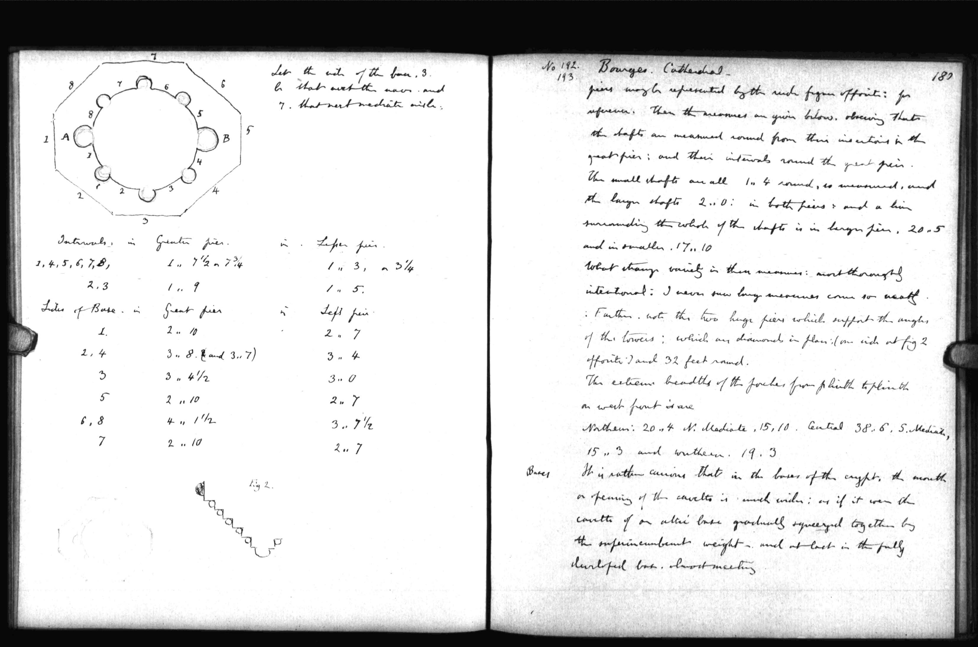 Notebook M2 : electronic edition page 180