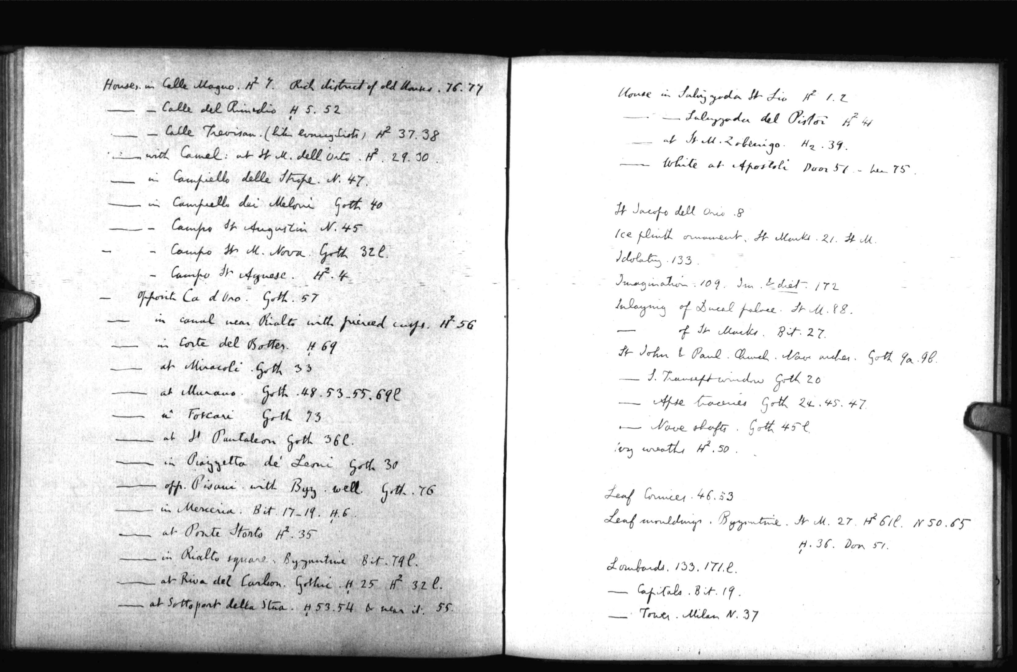 Notebook M2 : electronic edition page 194
