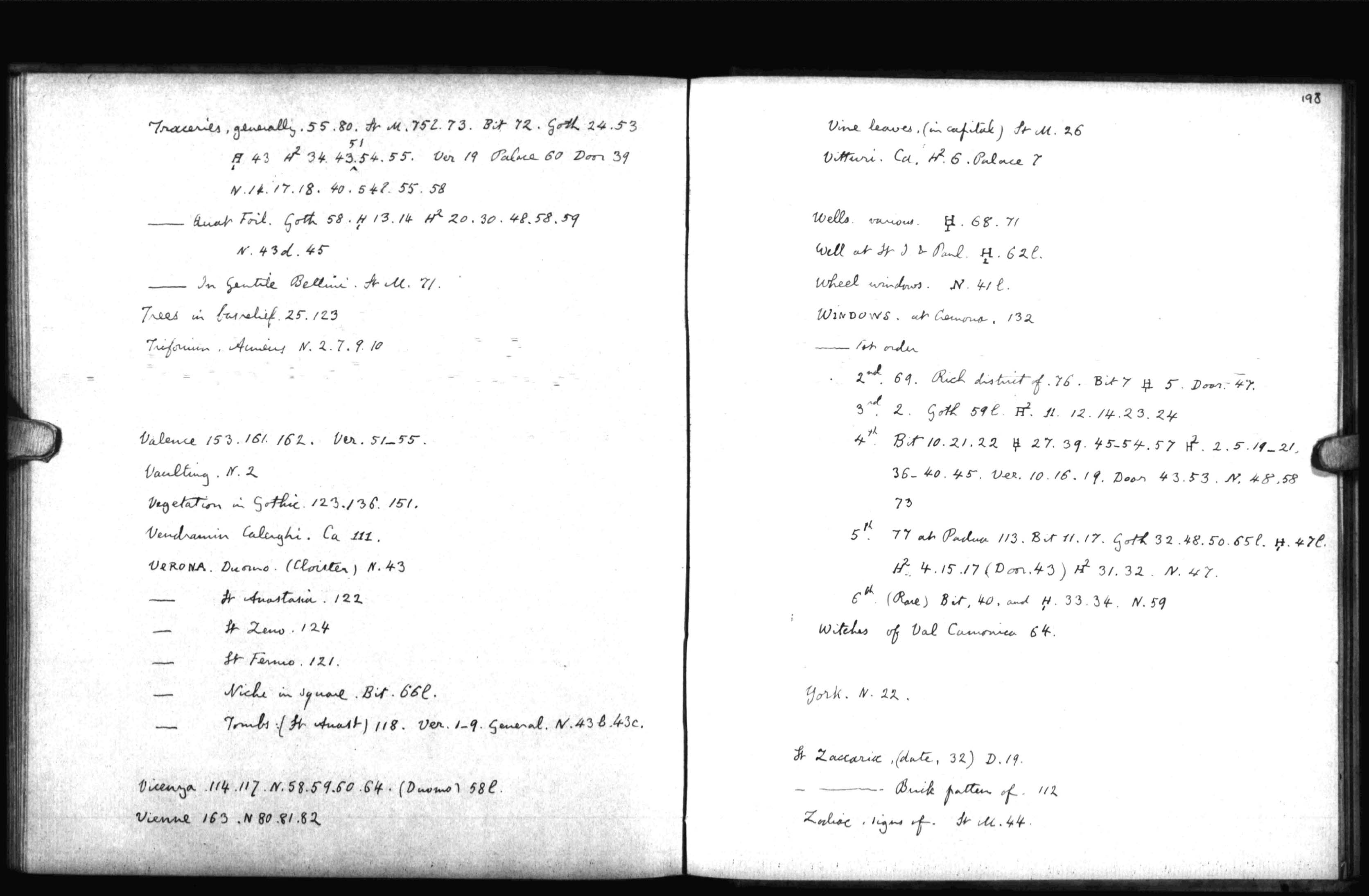 Notebook M2 : electronic edition page 198