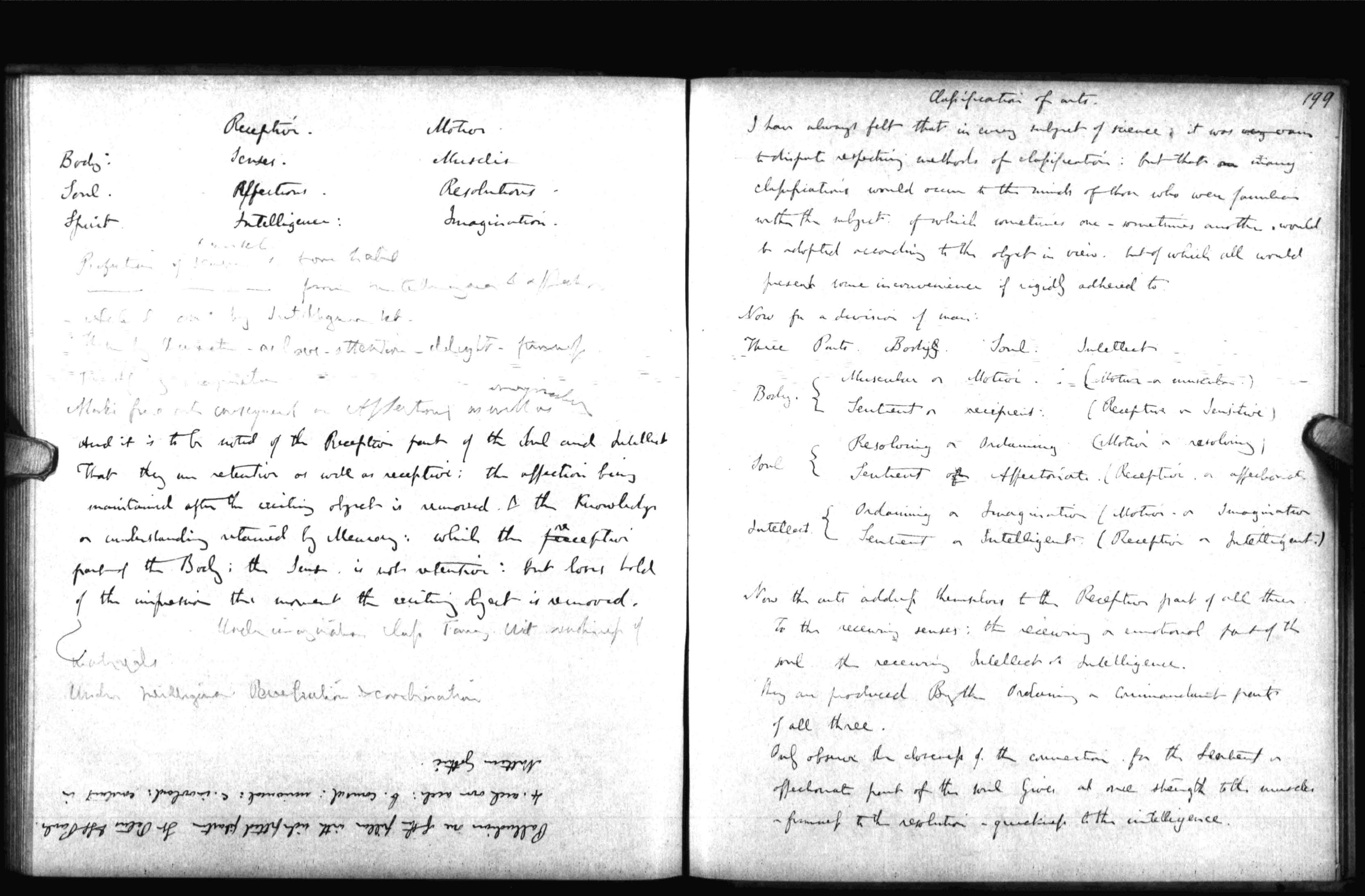 Notebook M2 : electronic edition page 199