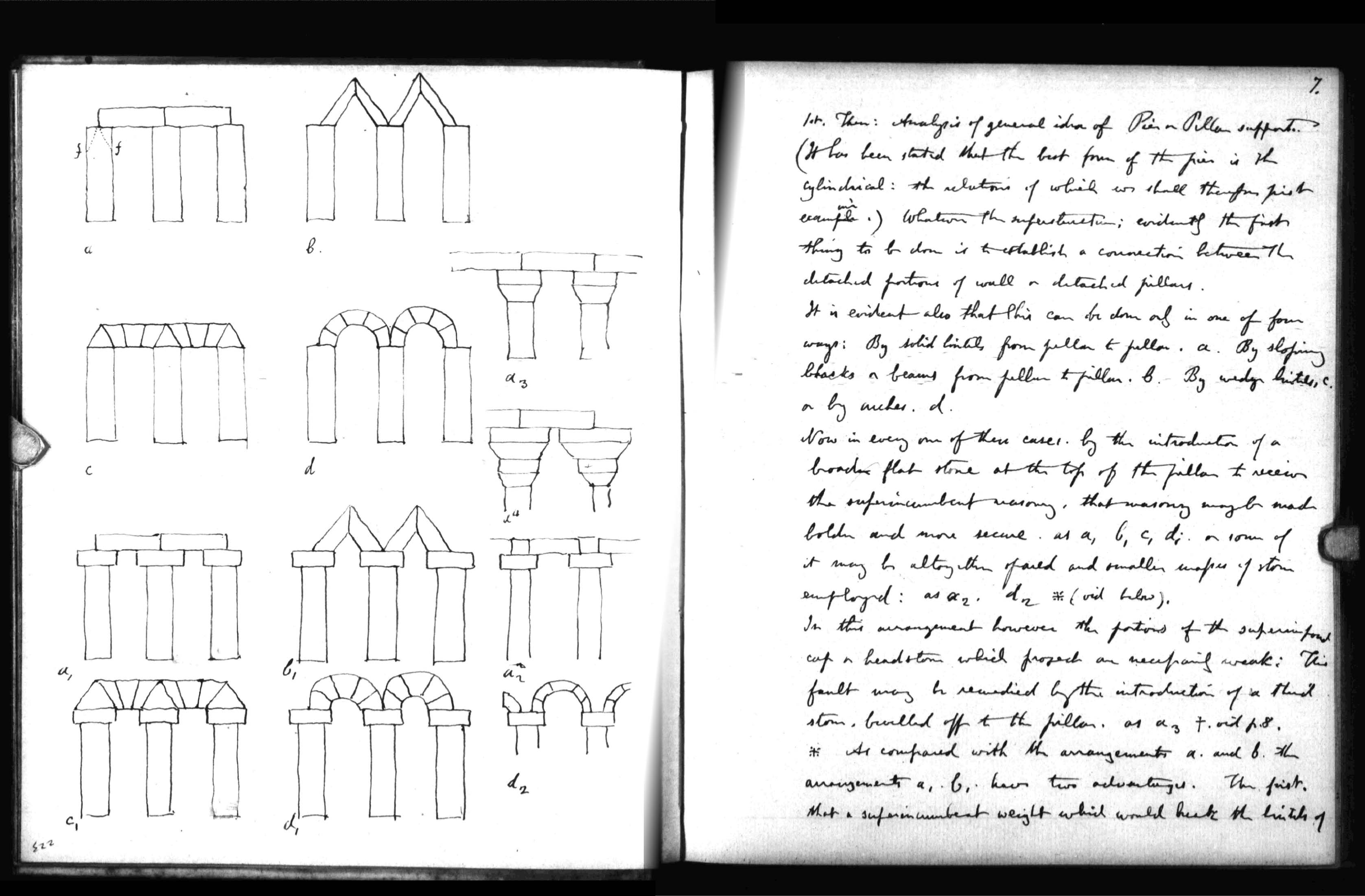 Notebook M2 : electronic edition page 208