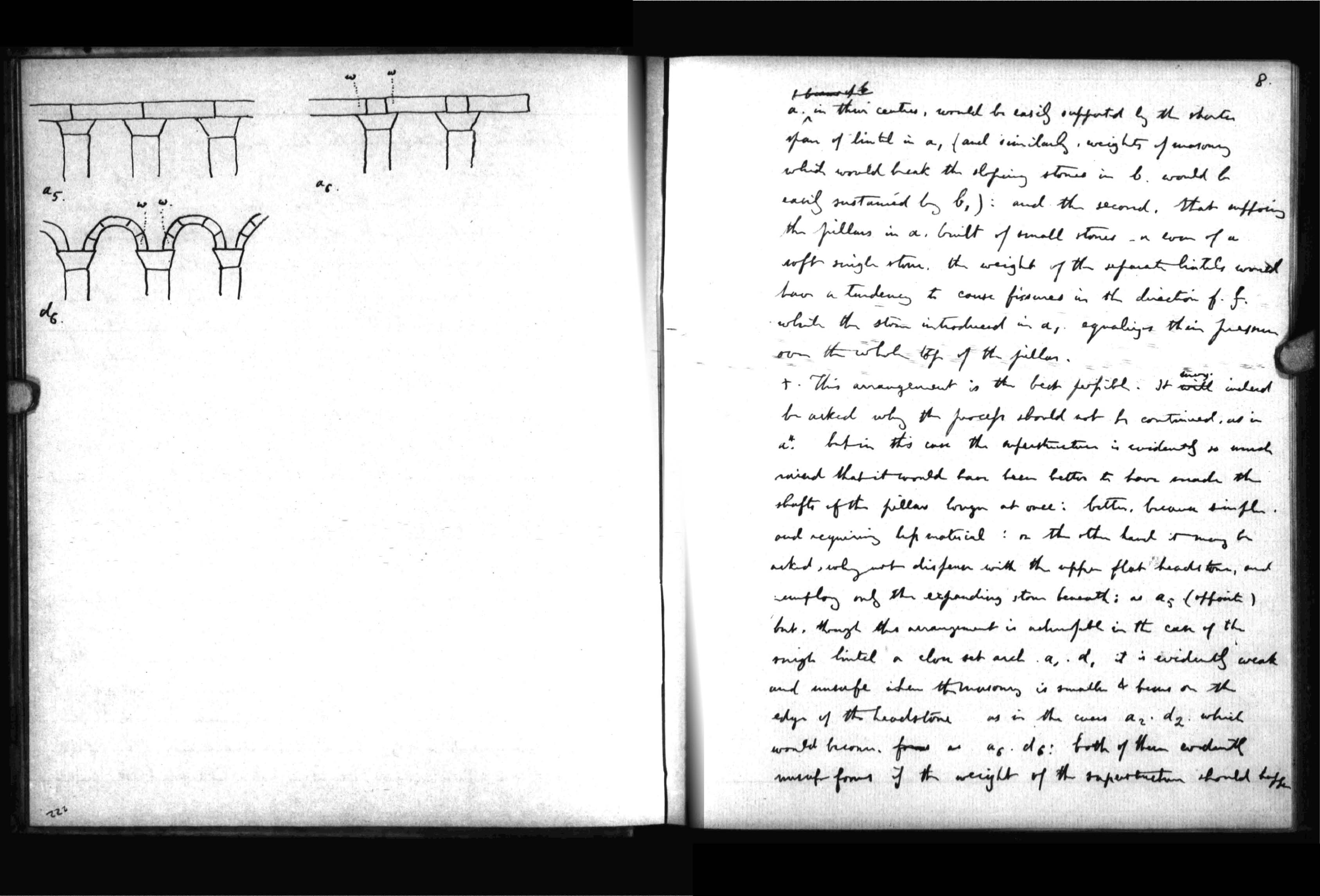 Notebook M2 : electronic edition page 209