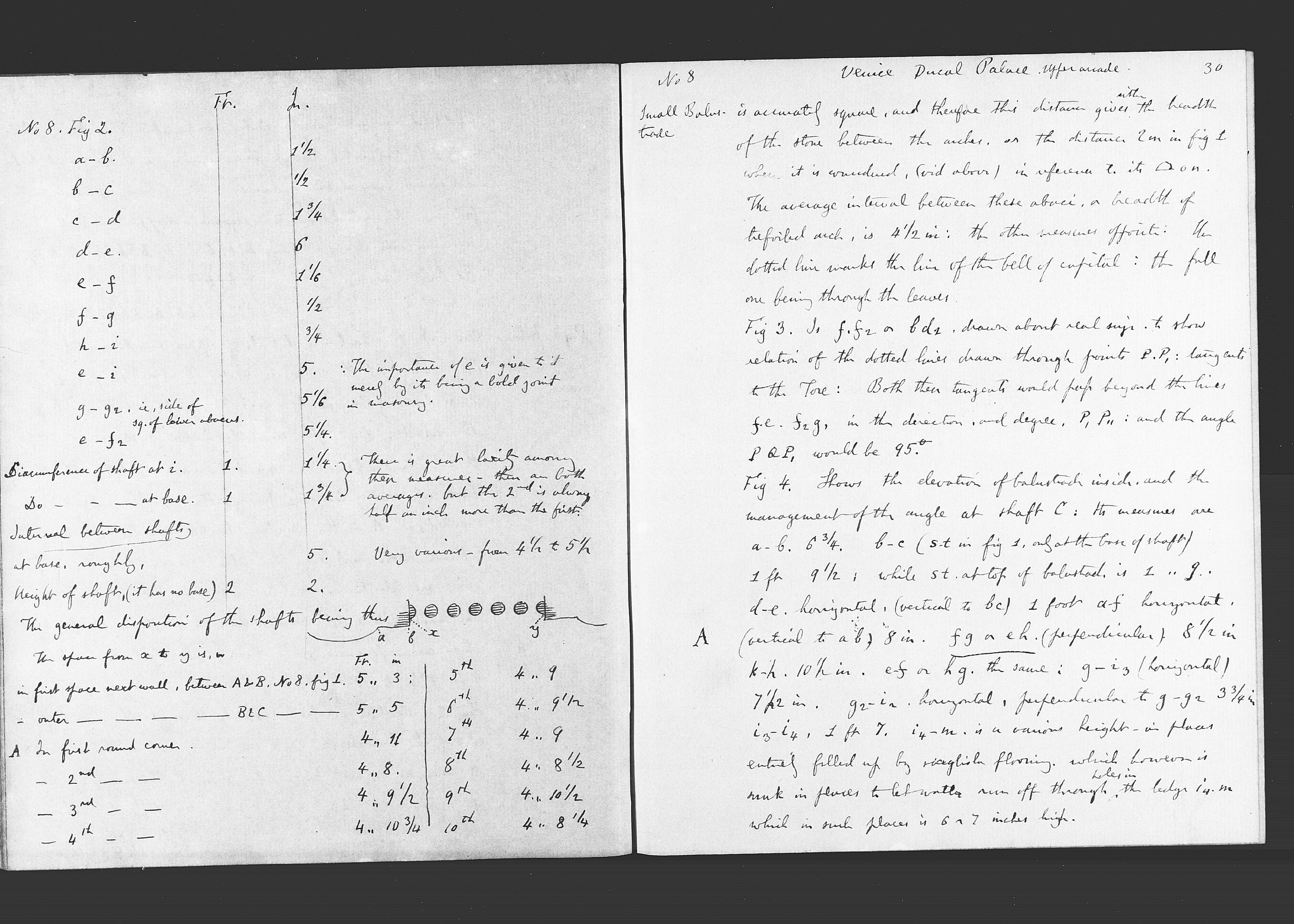 Notebook M : electronic edition page 30