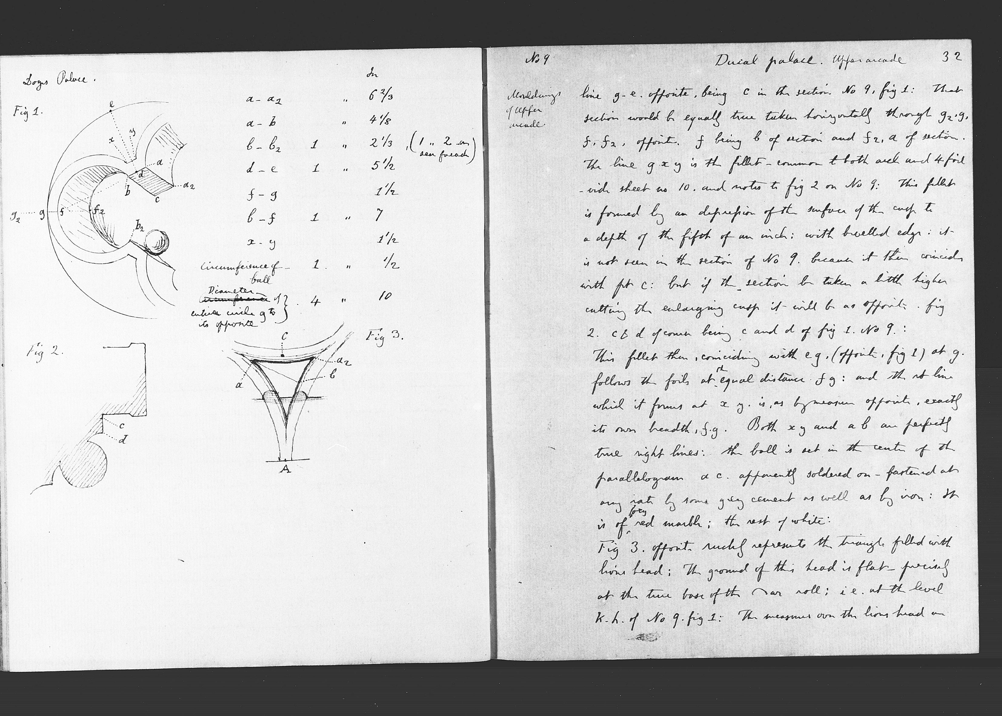 Notebook M : electronic edition page 32