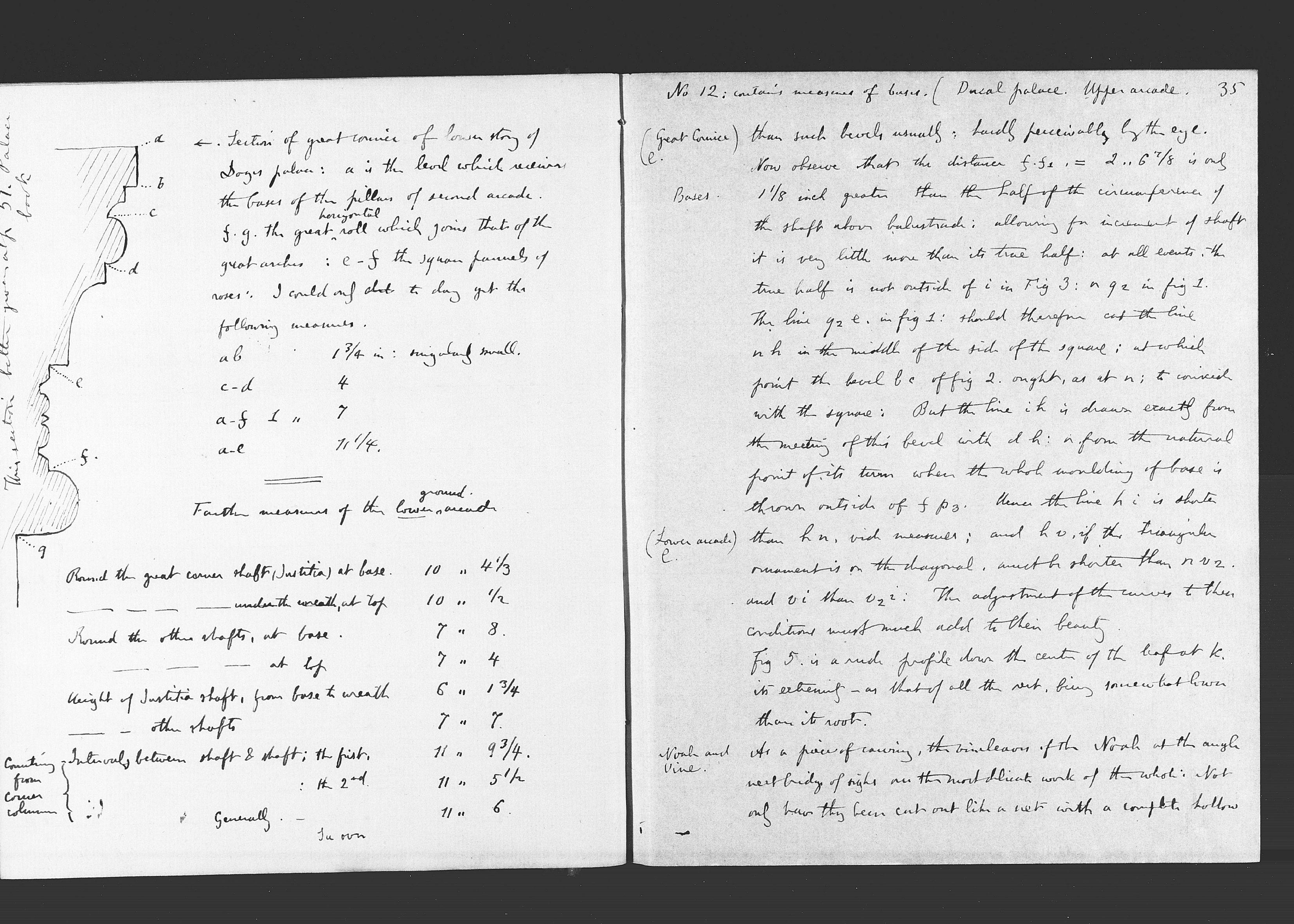 Notebook M : electronic edition page 35