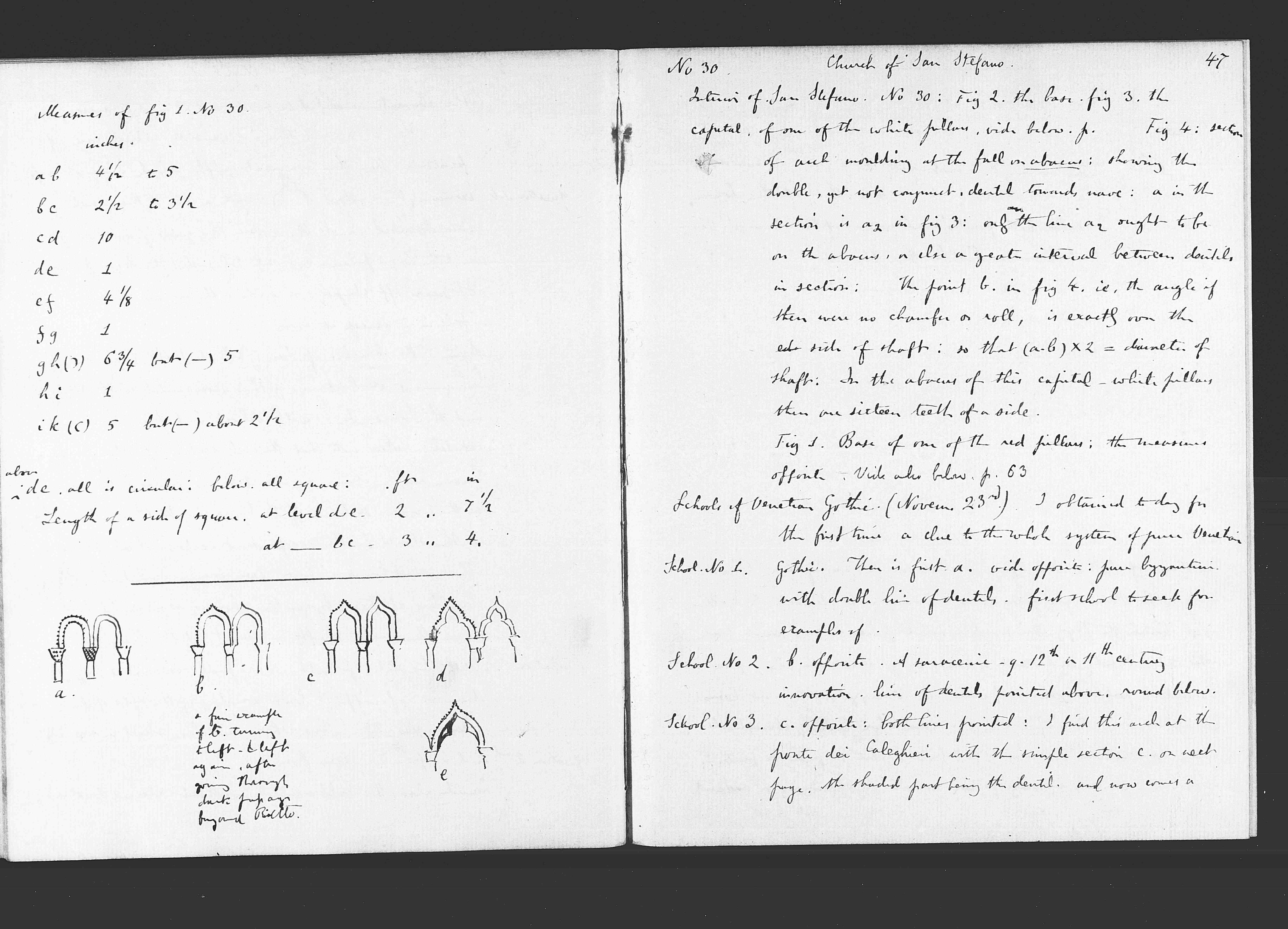 Notebook M : electronic edition page 47