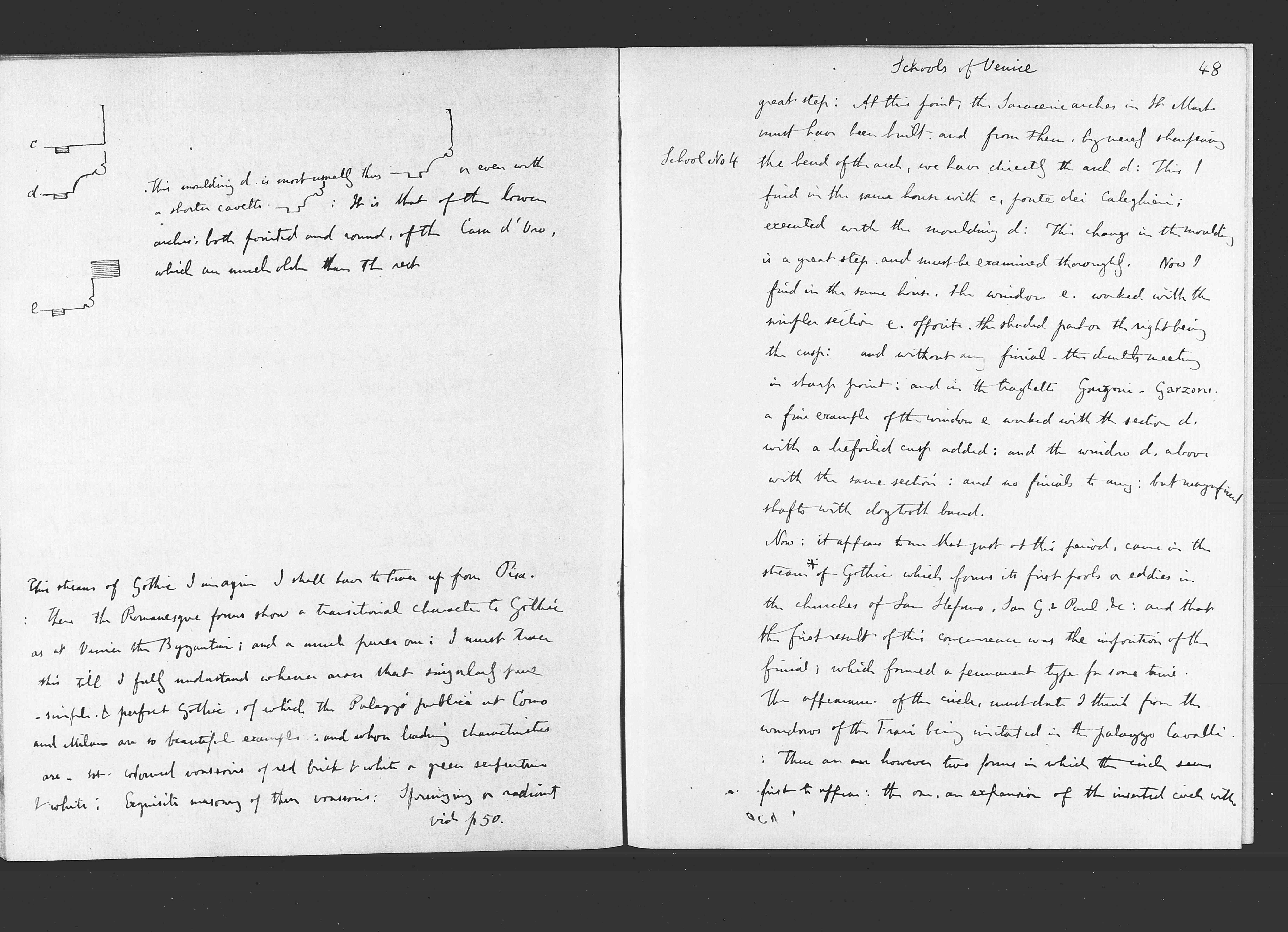 Notebook M : electronic edition page 48