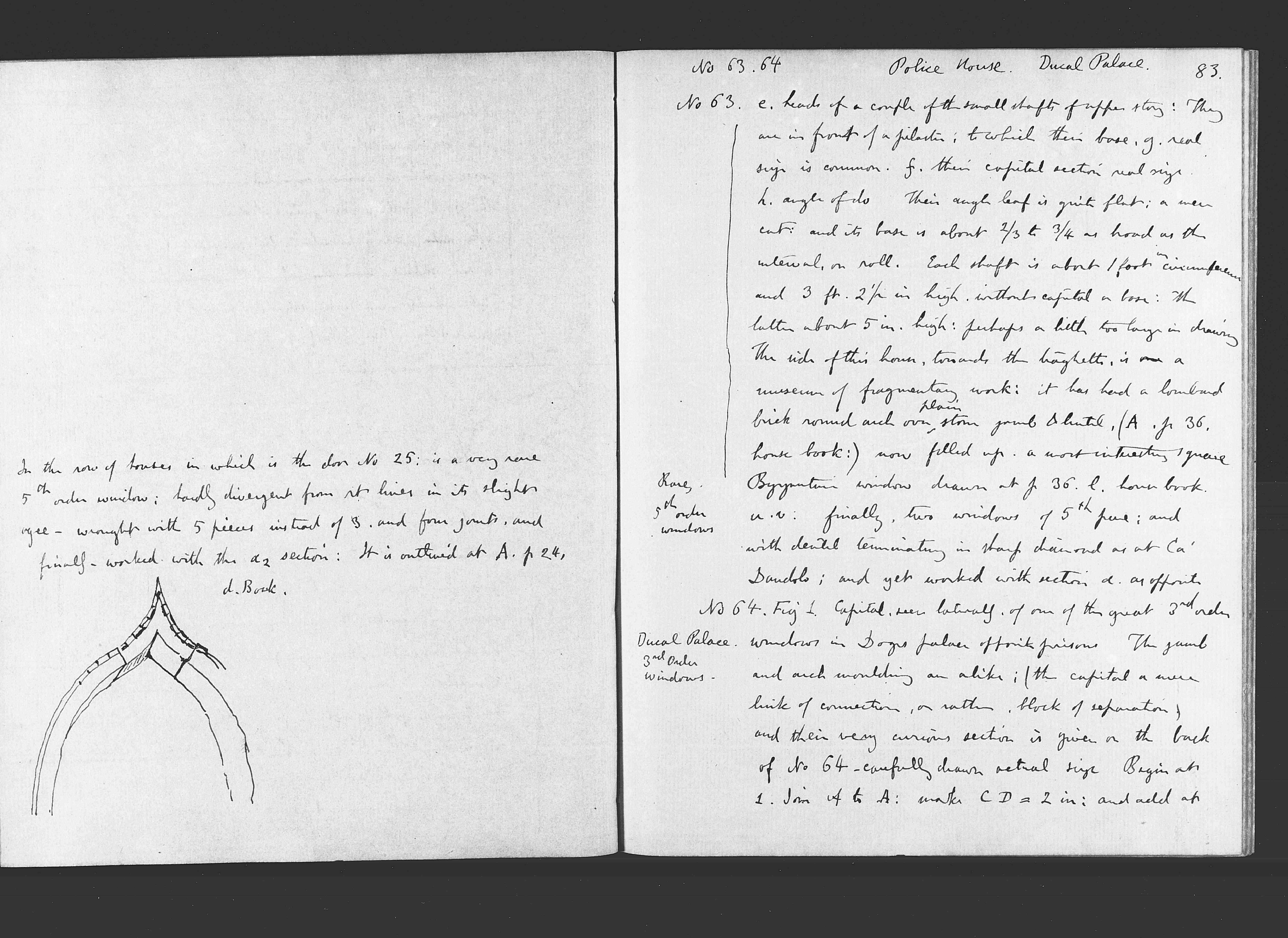 Notebook M : electronic edition page 83