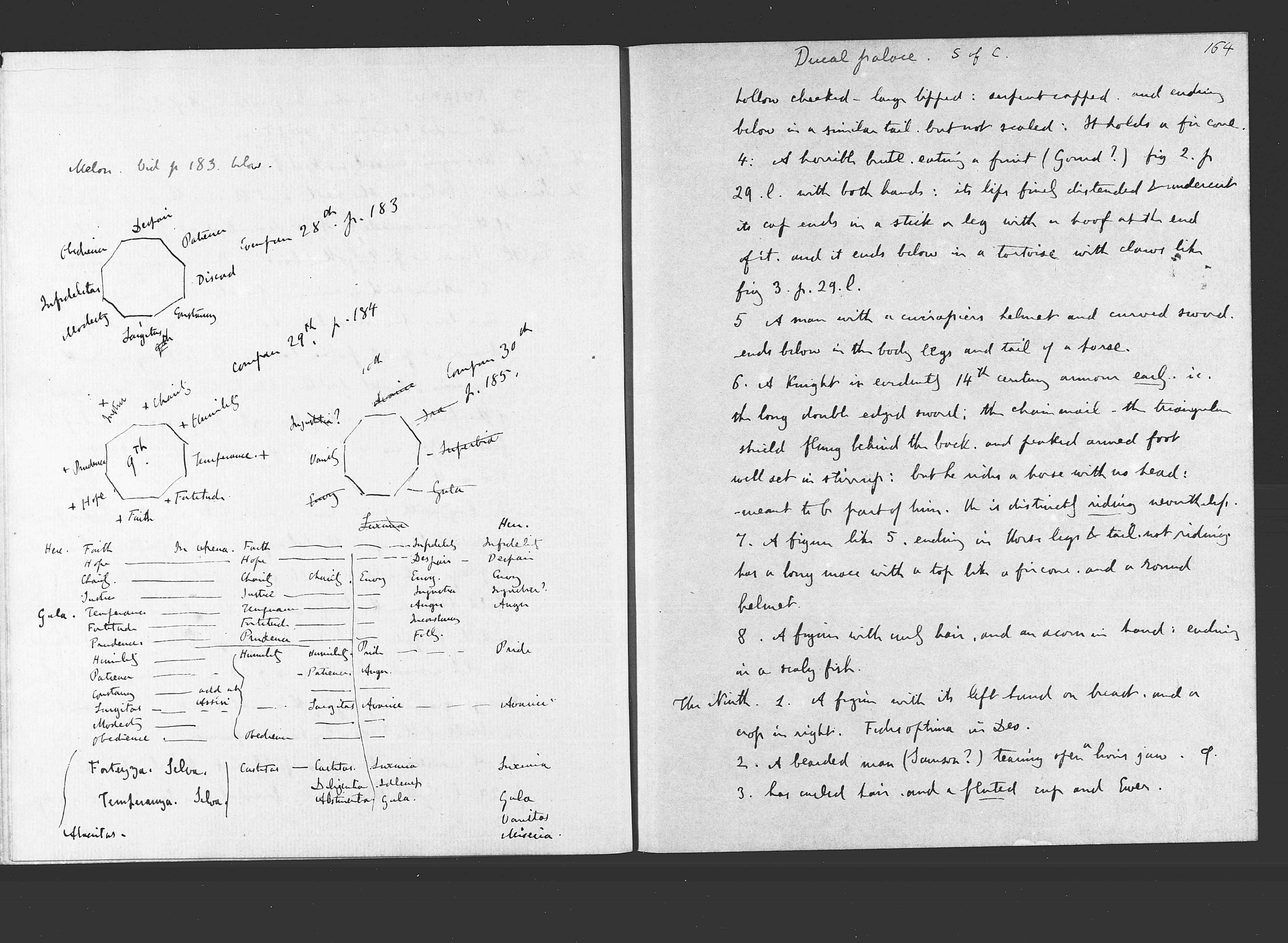 Notebook M : electronic edition page 164