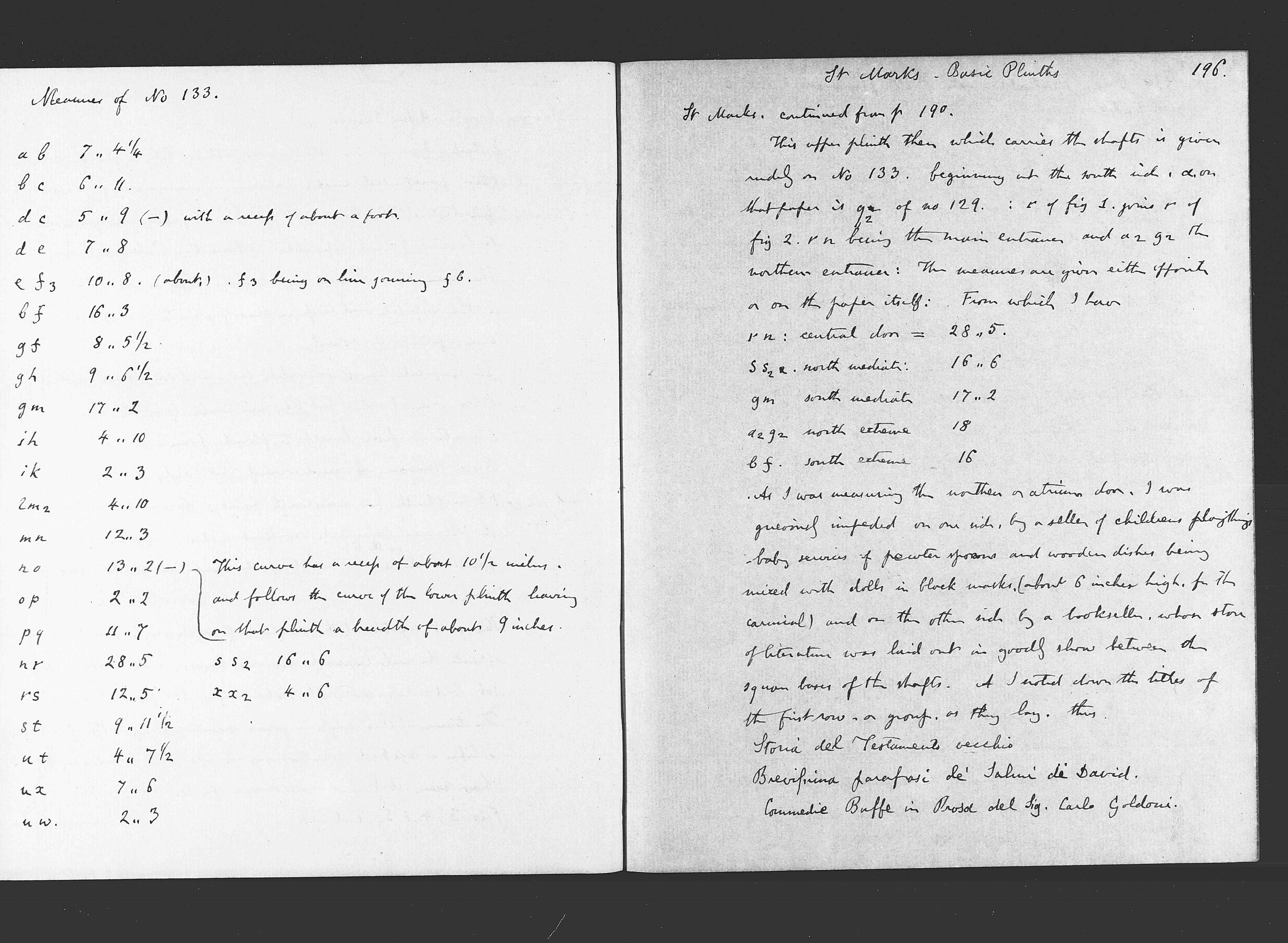 Notebook M : electronic edition page 196