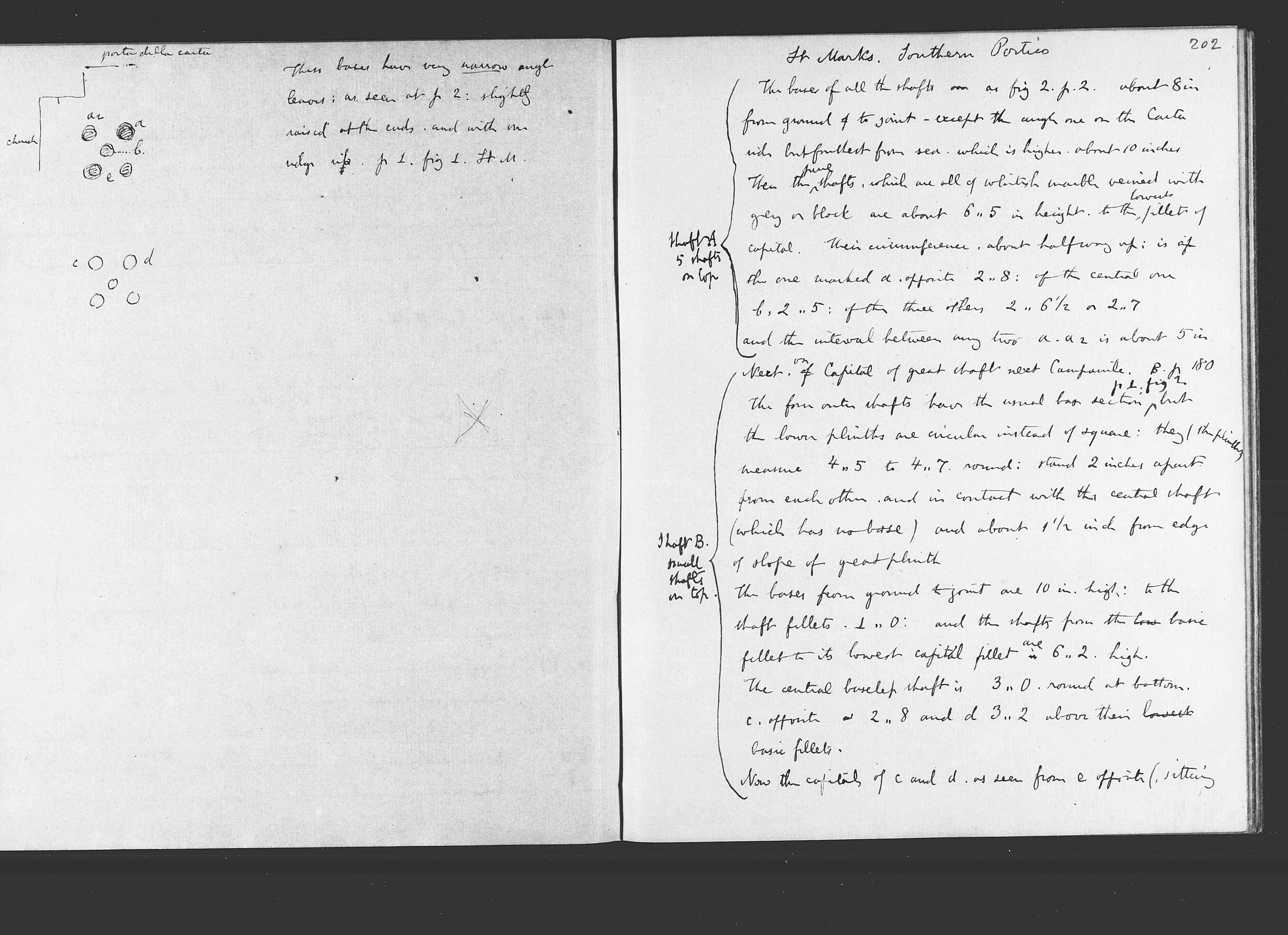 Notebook M : electronic edition page 202