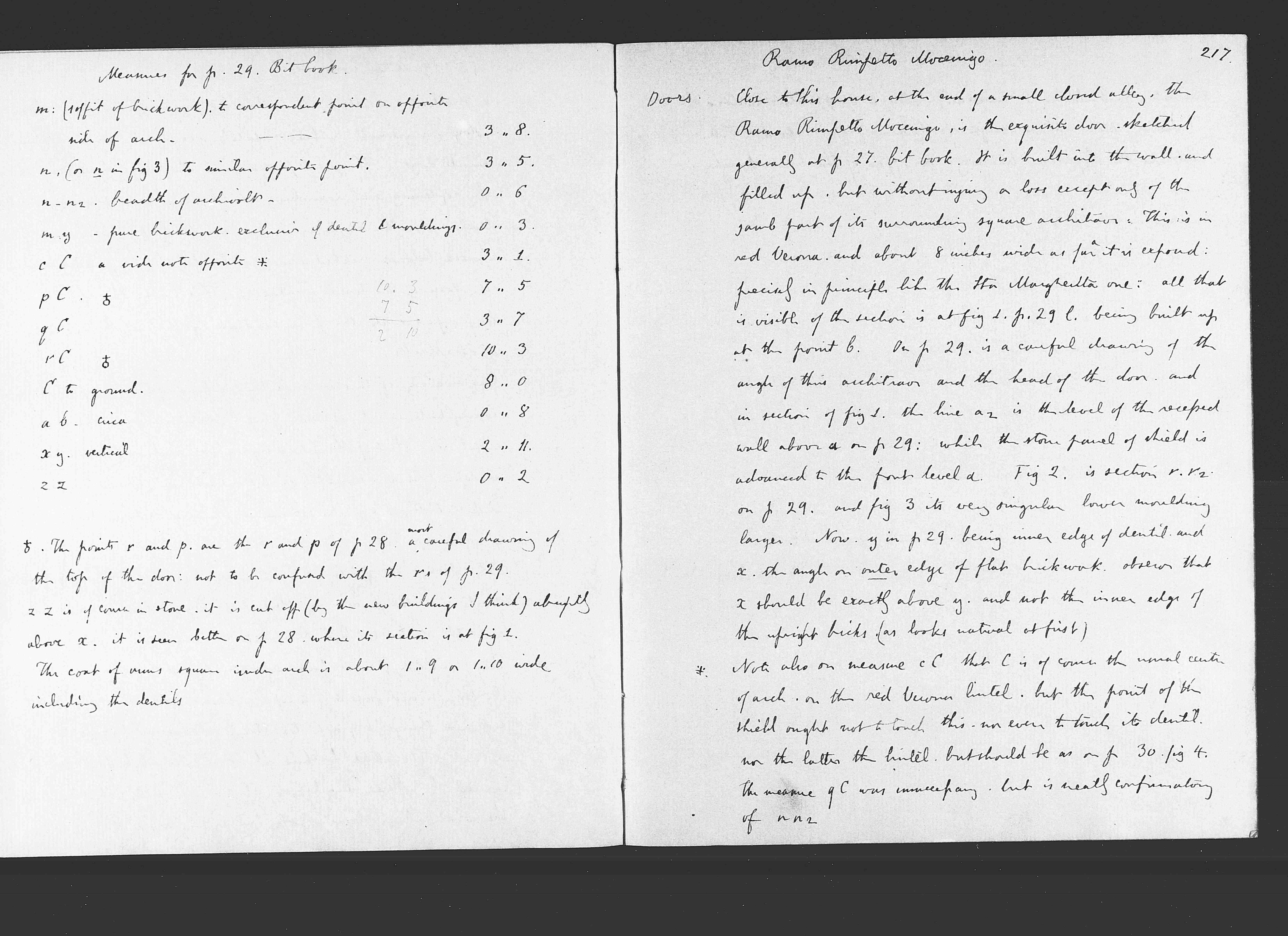 Notebook M : electronic edition page 217