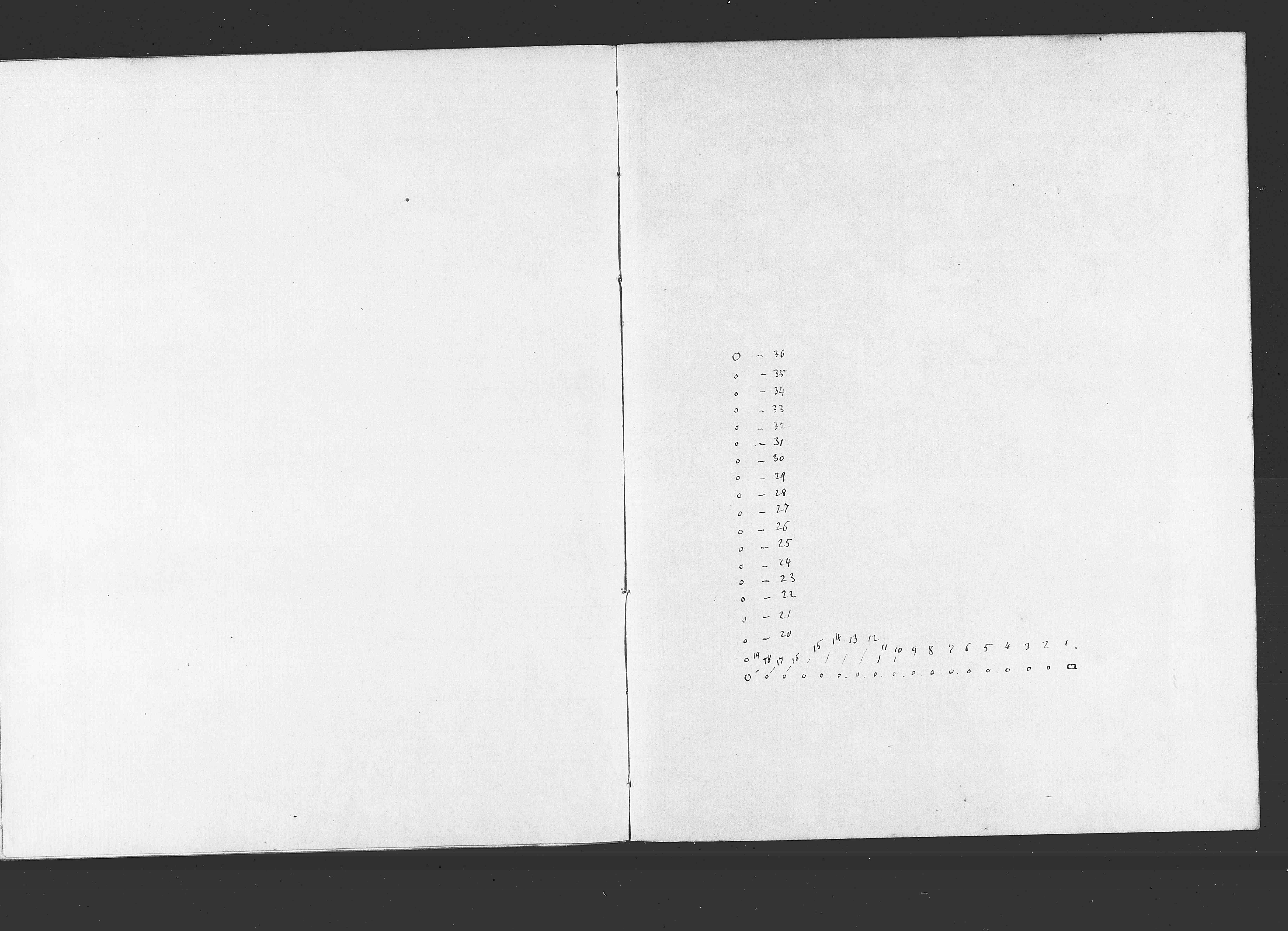 Notebook M : electronic edition page iii