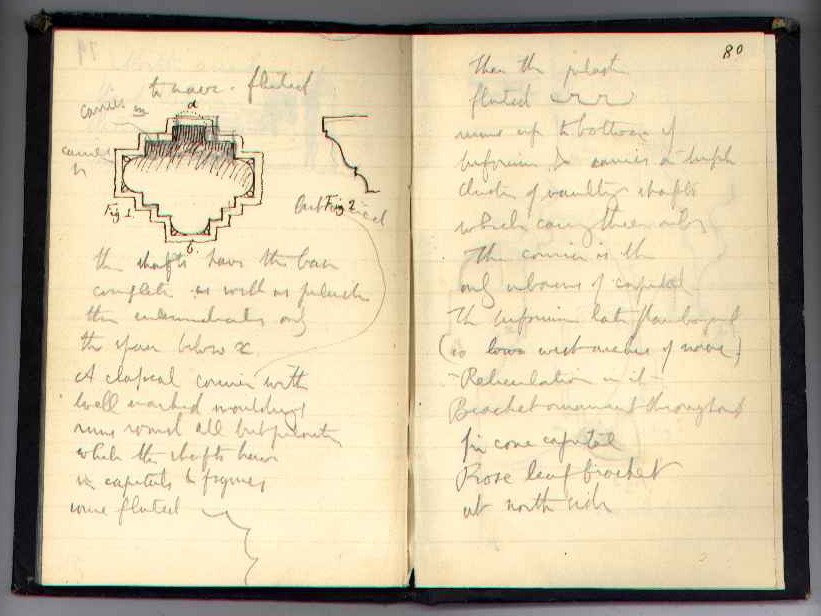 Notebook N : electronic edition page 80