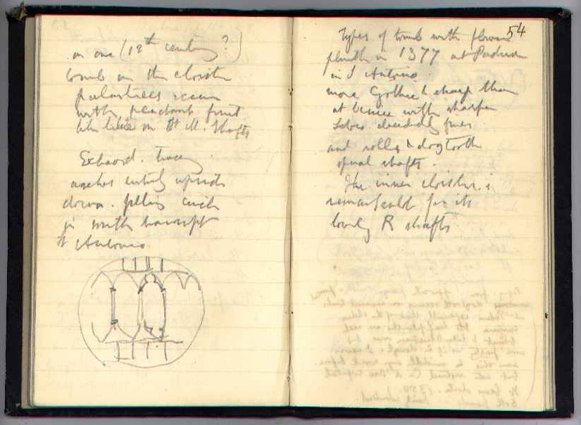 Notebook N : electronic edition page 54