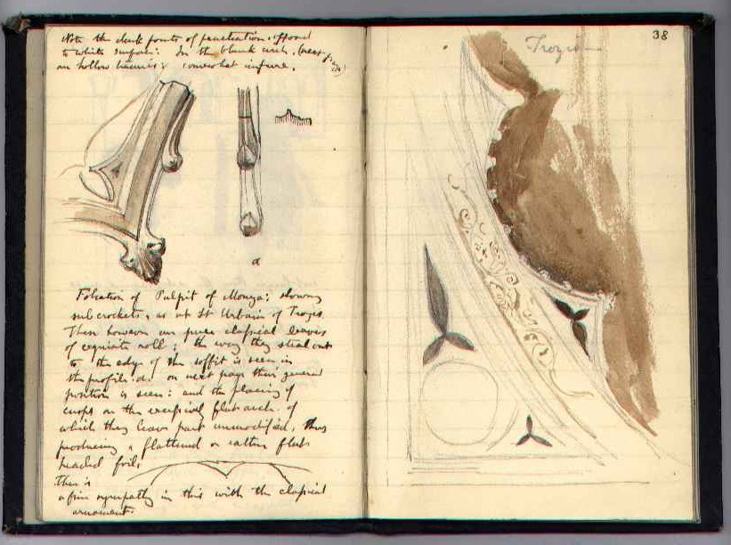Notebook N : electronic edition page 38